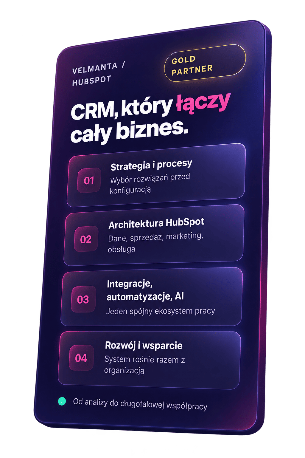 Neonowa karta CRM HubSpot (1)